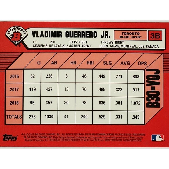 VLAD GUERRERO JR ROOKIE REFRACTOR 1989 RETRO 2019 BOWMAN CHROME #B30-VGJ TORONTO - Picture 2 of 3
